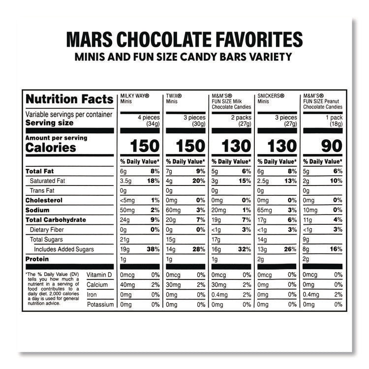 Mini Milk Chocolate and Pringles Snack Stacks Variety Combo Pack, 62 oz Bag Mini/Fun Size, (36) Cups Assorted Flavors/Bundle