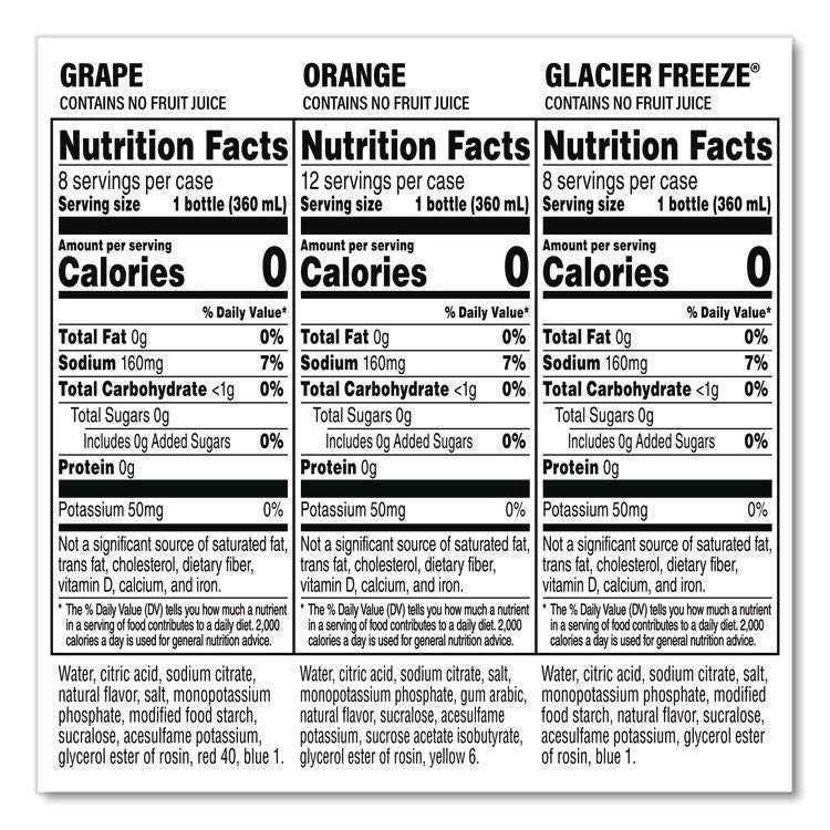 Zero Variety Pack, Assorted Flavors, 12 oz Bottle, 28/Carton