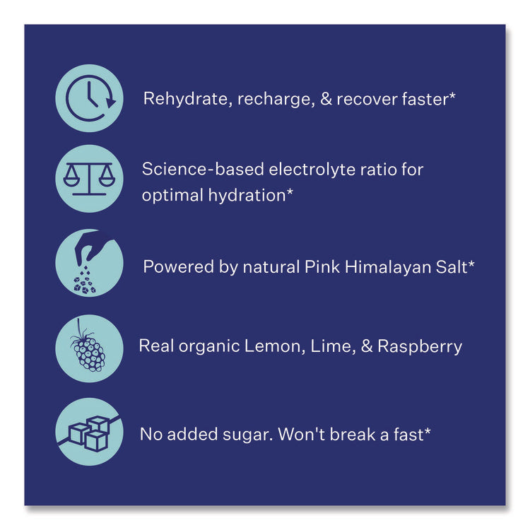 Electrolyte Lemon Raspberry Drink Mix, 0.24 oz Packets, 10/Pack, 2 Packs/Carton