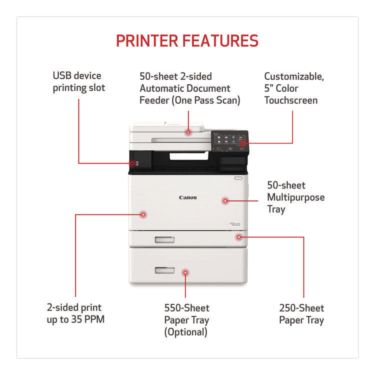 imageCLASS MF753Cdw Wireless Multifunction Laser Printer, Copy/Fax/Print/Scan