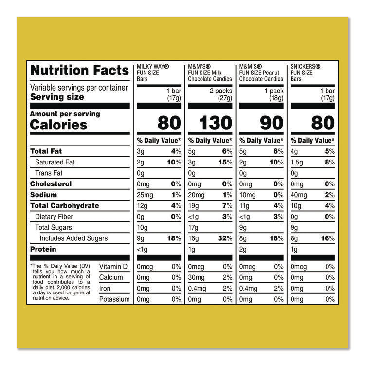 Chocolate Assortment, Assorted Fun and Snack Sizes, 3 Bags/Pack