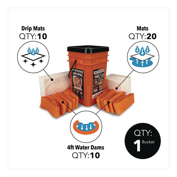 Indoor Bucket Kit, (1) Bucket, (10) Drip Mats, (20) Mats, (10) 4 ft Water Dams