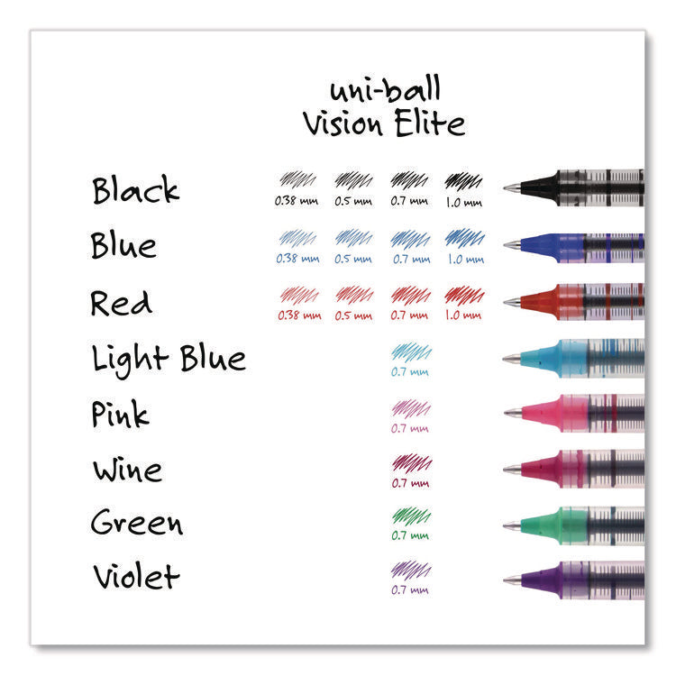 VISION Rollerball Pen, Stick, Extra-Fine 0.5 mm, Blue Ink, Gray/Blue/Clear Barrel, Dozen