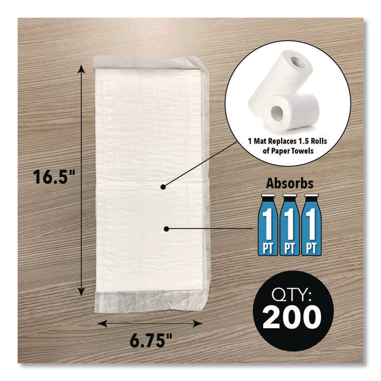 Super Absorbent Mats, 1.5 qt, 14" x 7", 200/Box