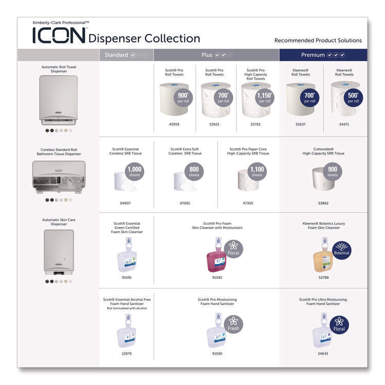 ICON Automatic Roll Towel Recessed Dispenser Housing, without Trim Panel, Stainless Steel