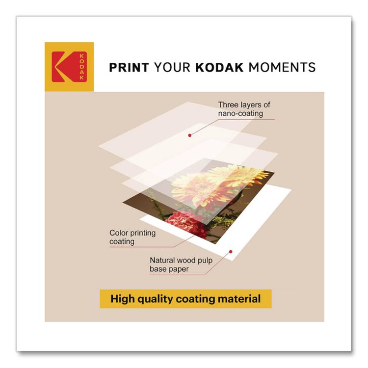 Photo Paper, 7.2 Mil, 8.5 X 11, Matte White, 100/pack