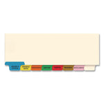 Top Tab Medical Chart Indexes, 8-Tab, Assorted Medical, 11 x 8.5, Manila, 50/Box
