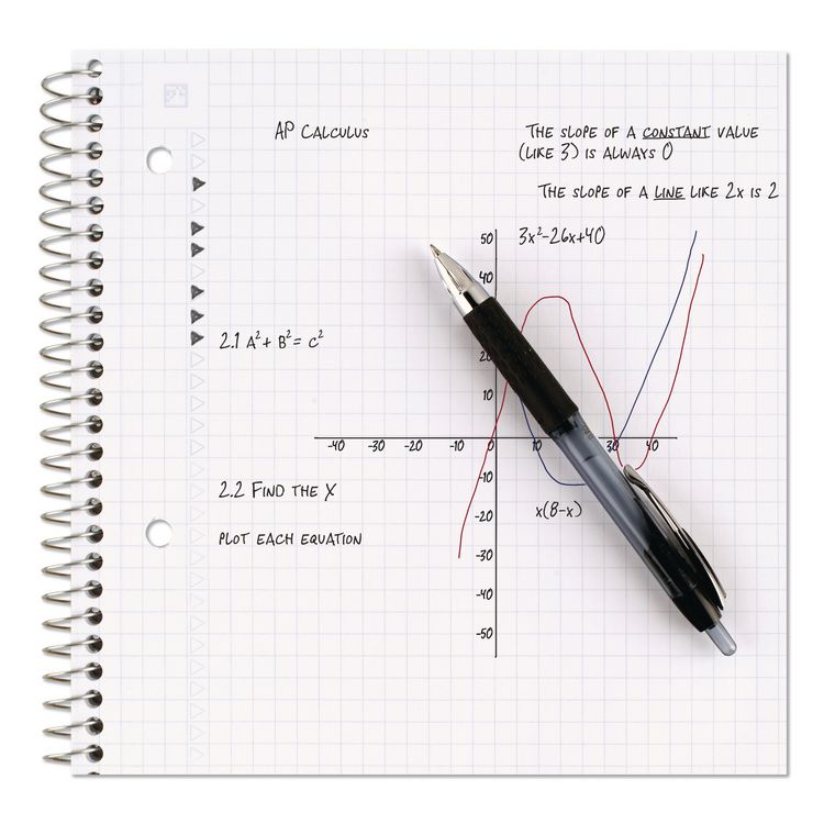 Wirebound Notebook, 1-Subject, Quadrille Rule (4 sq/in), Randomly Assorted Cover Color, (100) 11 x 8.5 Sheets