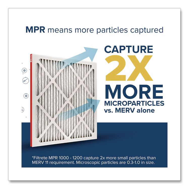 Allergen Defense Air Filter, 16 x 20