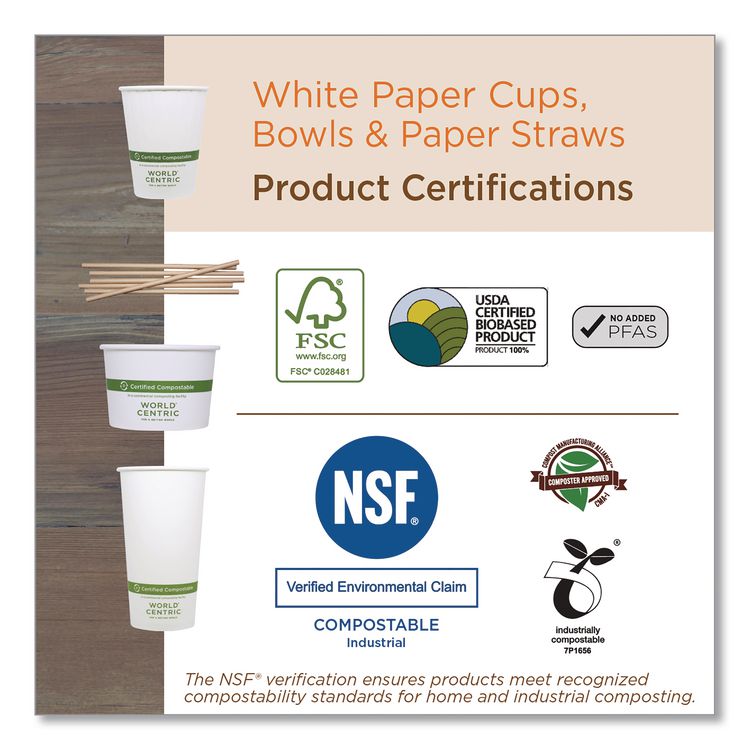 Paper Hot Cups, 16 Oz, White, 1,000/carton