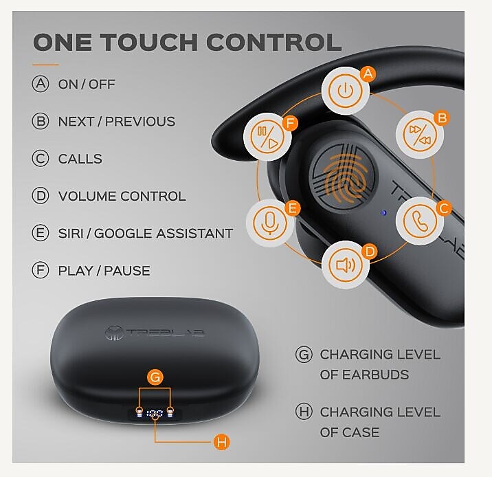 Treblab X3 Pro Wireless Noise Canceling Earbuds, Bluetooth, Black (X3-PRO-B)