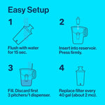 Brita Replacement Water Filter for Pitchers, 3/pack (35503)