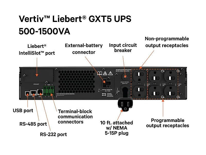 Vertiv Liebert GXT5 1500VA 2U Online Double Conversion UPS, 6-Outlet, Black (GXT5-1500LVRT2UXLN)