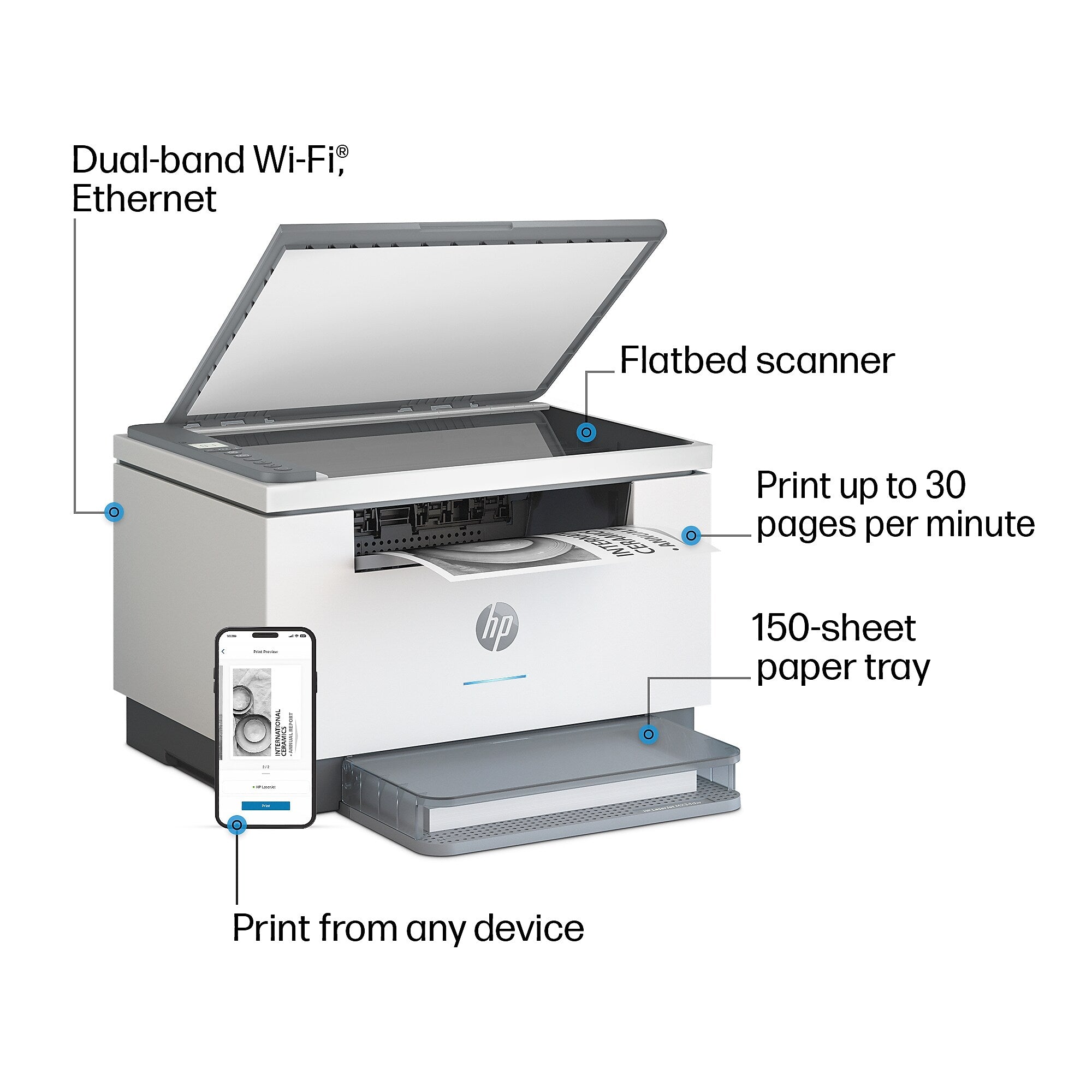 HP LaserJet Pro MFP M234dw Wireless Black & White Laser Printer, All-In-One, Print, Scan, Copy, Best for Home Office (6GW99F)