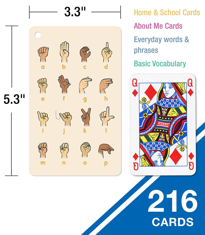 Carson-Dellosa Flash Cards (734108)