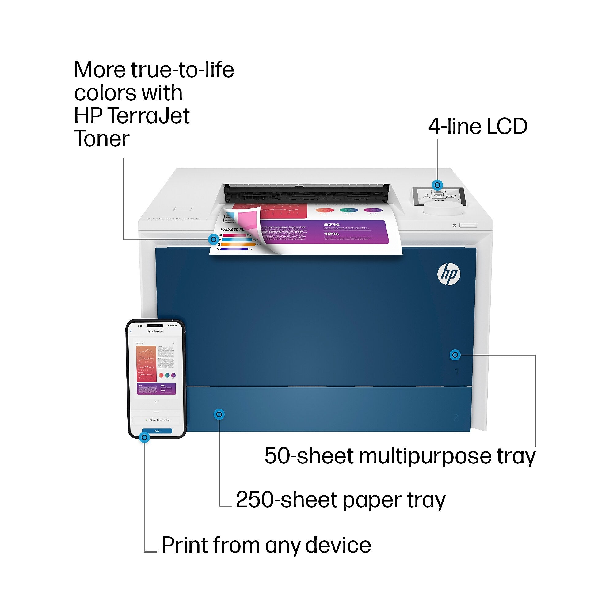 HP LaserJet Pro LJP 4201dn Color Laser Printer, Single-Function, Print (4RA85F)