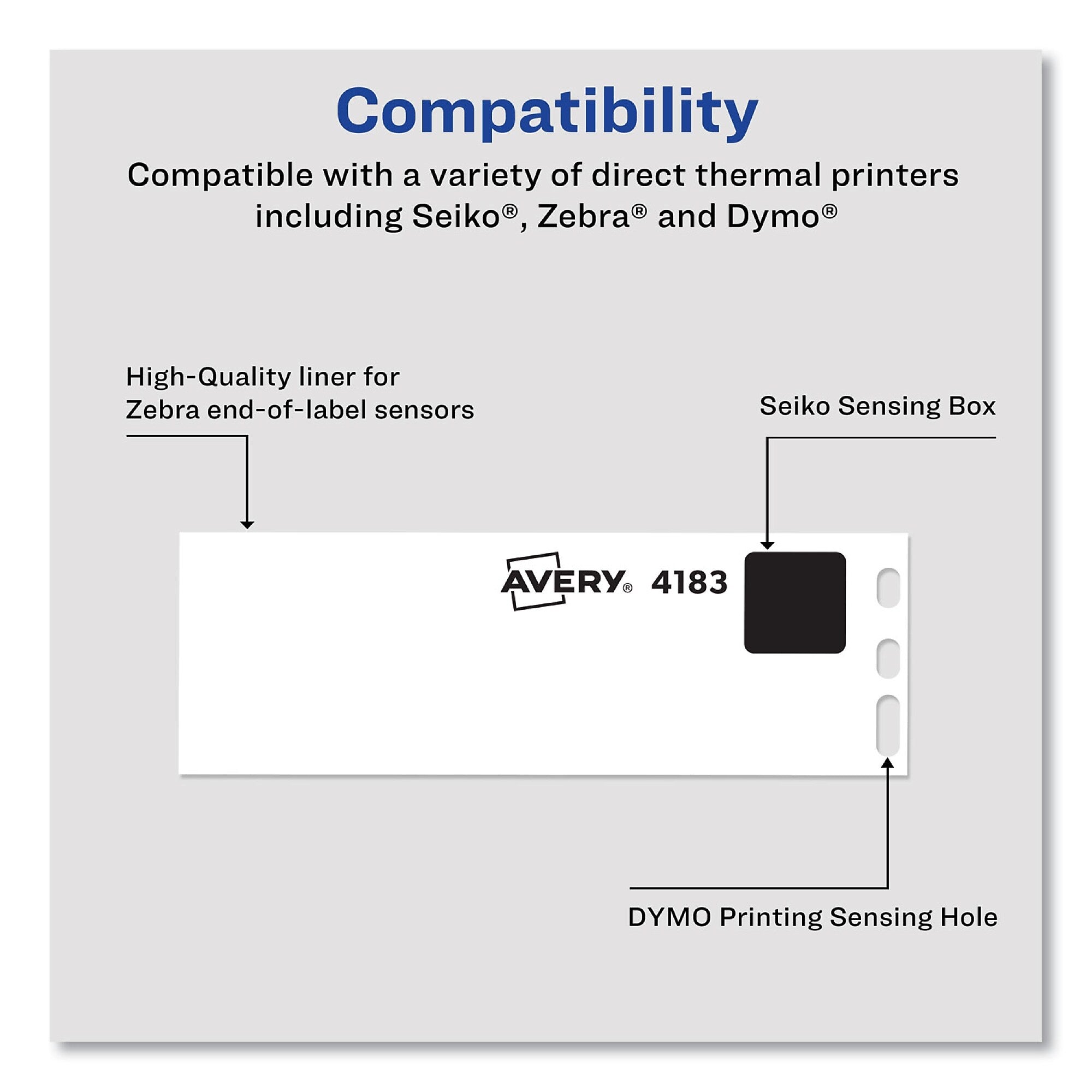 Avery Multipurpose Thermal Labels, 1 1/8" x 3 1/2", White, 350/Roll, 2 Rolls/Box