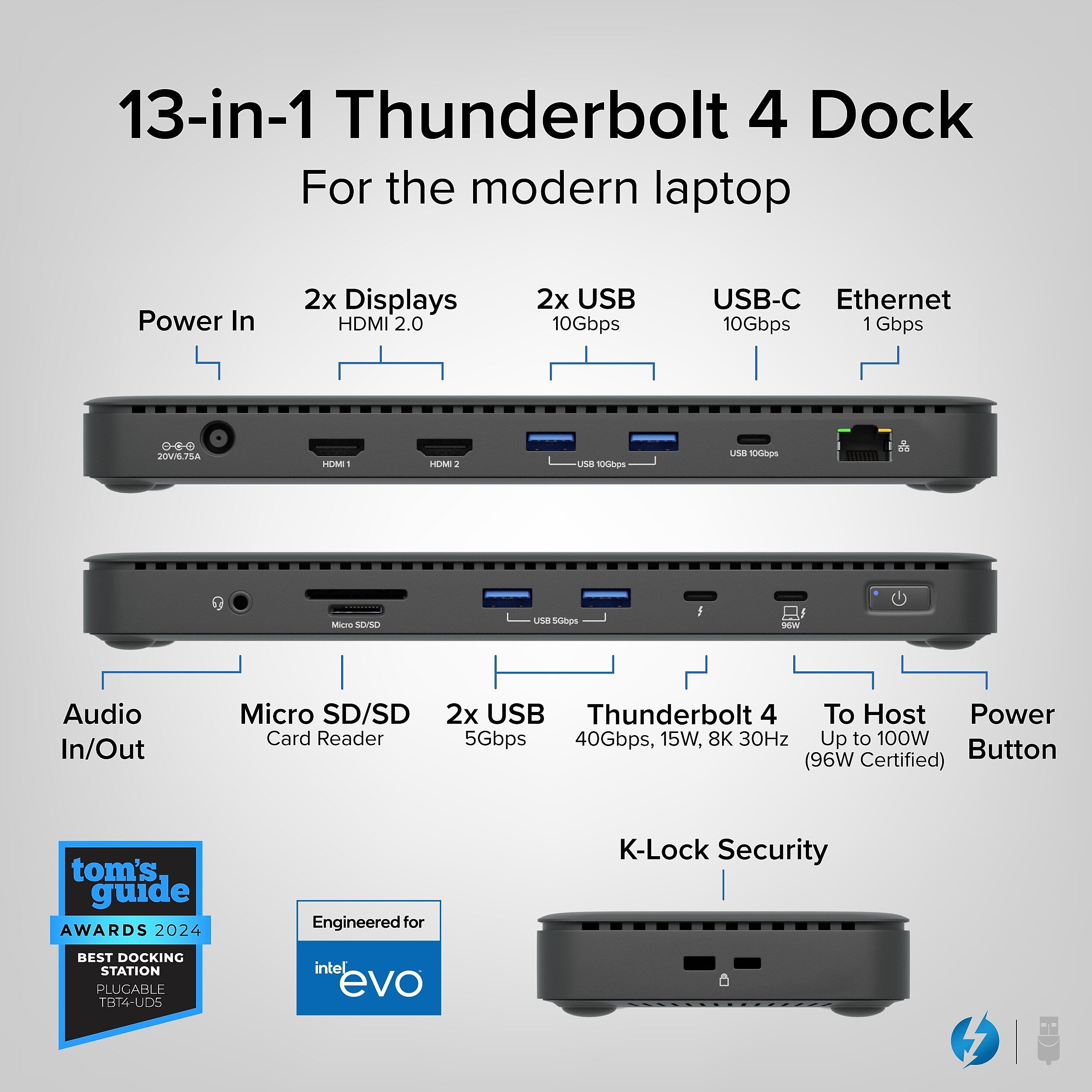 Plugable Thunderbolt 4 Dual Monitor Docking Station (TBT4-UD5)