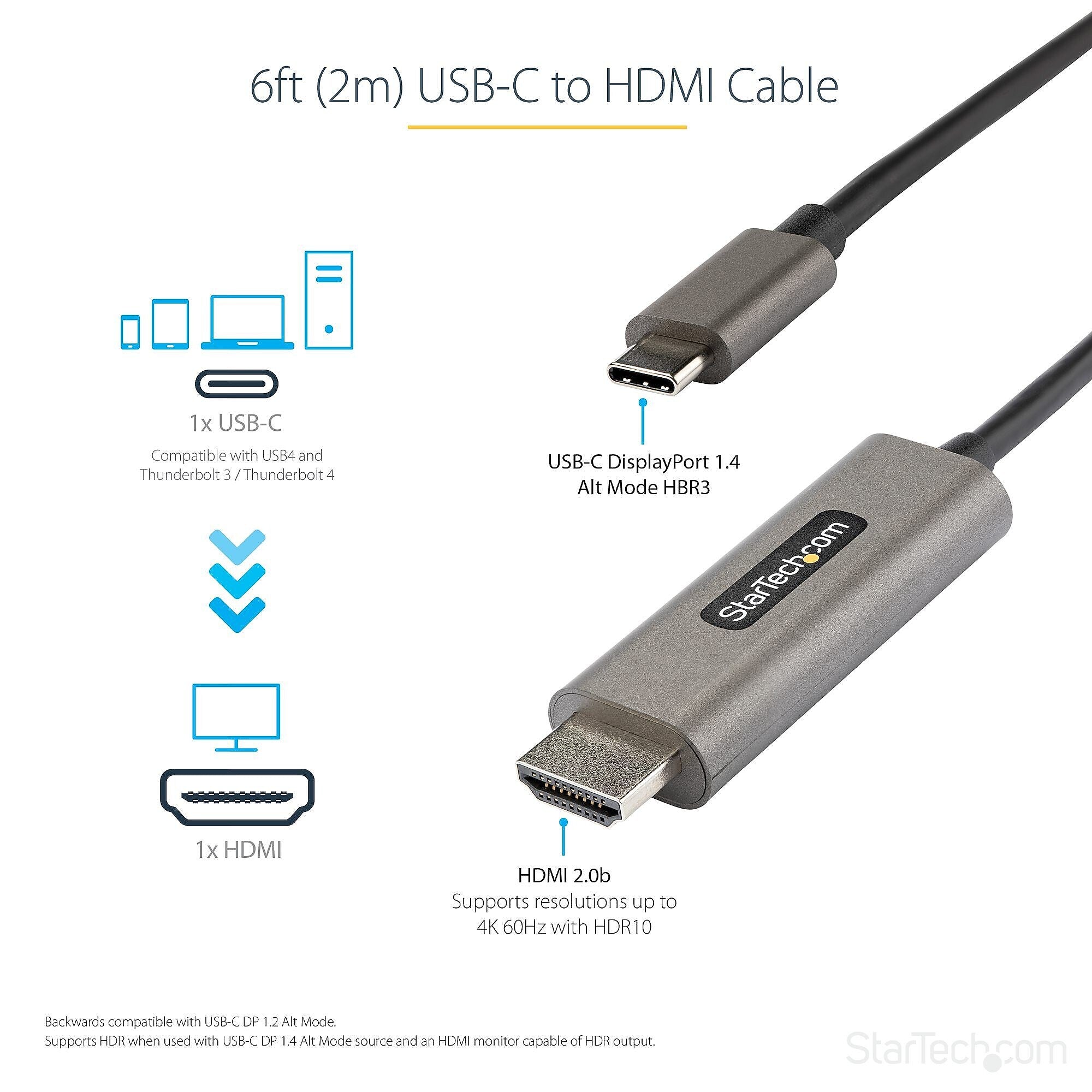 StarTech.com 6.6ft USB-C to HDMI Cable Adapter, 4K 60Hz Audio/Video Cord, Male to Male, Black (CDP2HDMM2MH)