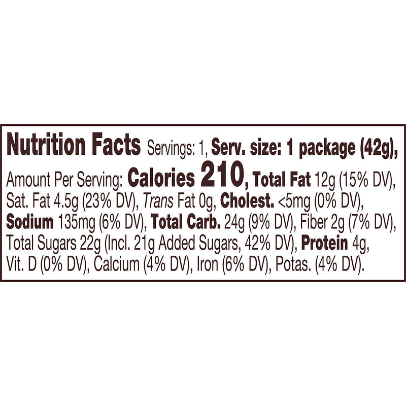 Reese's Milk Chocolate Peanut Butter Cups Candy Pack, 1.5 oz., 36/Box (HEC44000)