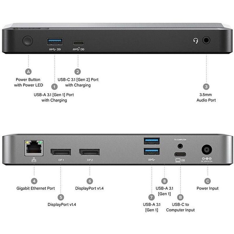 Alogic DX2 Dual 4K Display Docking Station (DUPRDX2-WW)