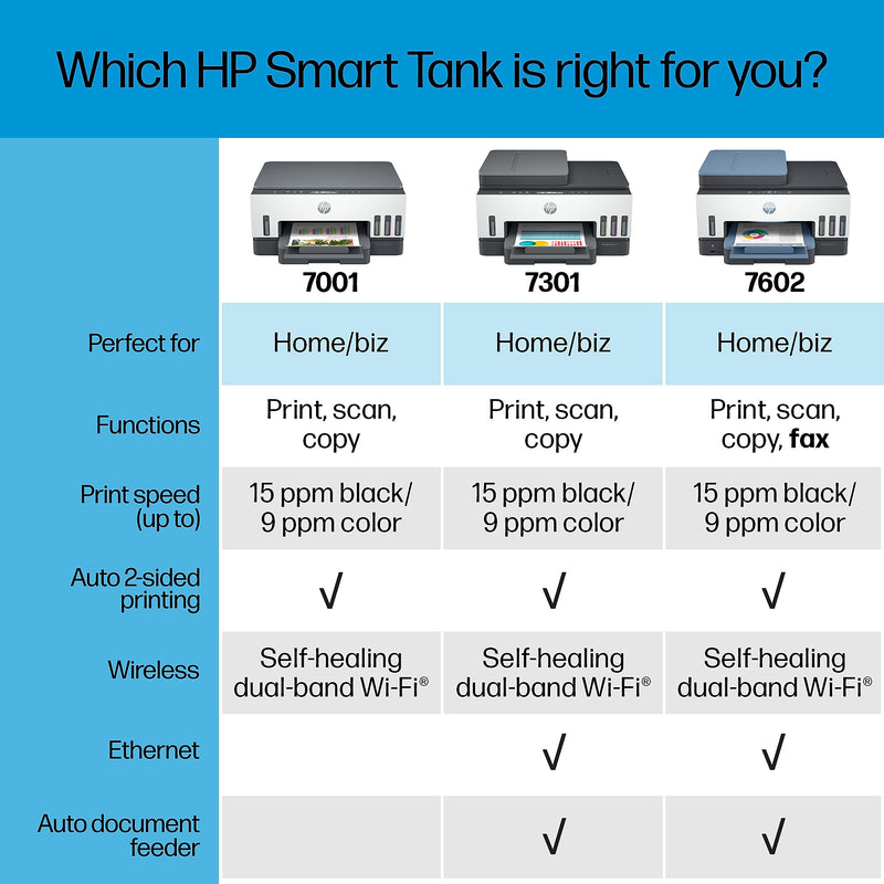 HP Smart Tank 7602 Wireless Color All-in-One Ink Tank, Best for Home Office, 2 Years of Ink (28B98A)
