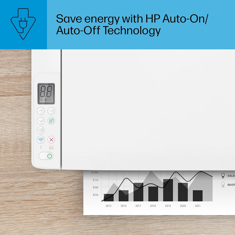 HP LaserJet MFP M140w Wireless Black & White All-in-One Laser Printer, Scanner, Copier, Best for Home Office (7MD72F)
