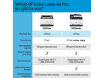 HP LaserJet Pro MFP 3301sdw Wireless Color All-In-One Laser Printer, Print, Scan, Copy, Best for Office (499Q3F)