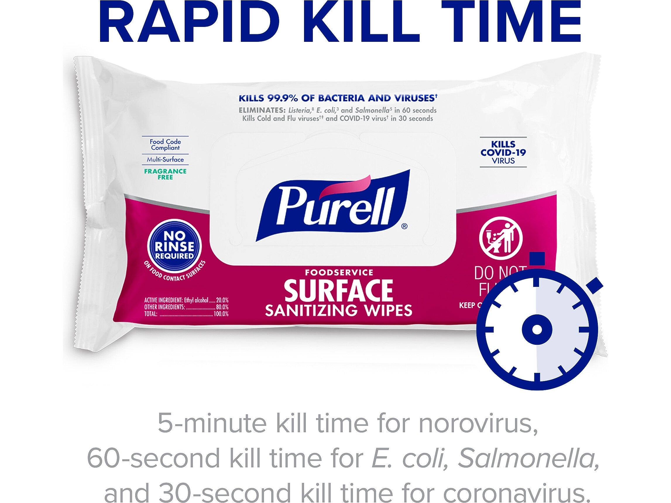 PURELL Foodservice Disinfecting Wipes, 72 Wipes/Pack (9371-12)