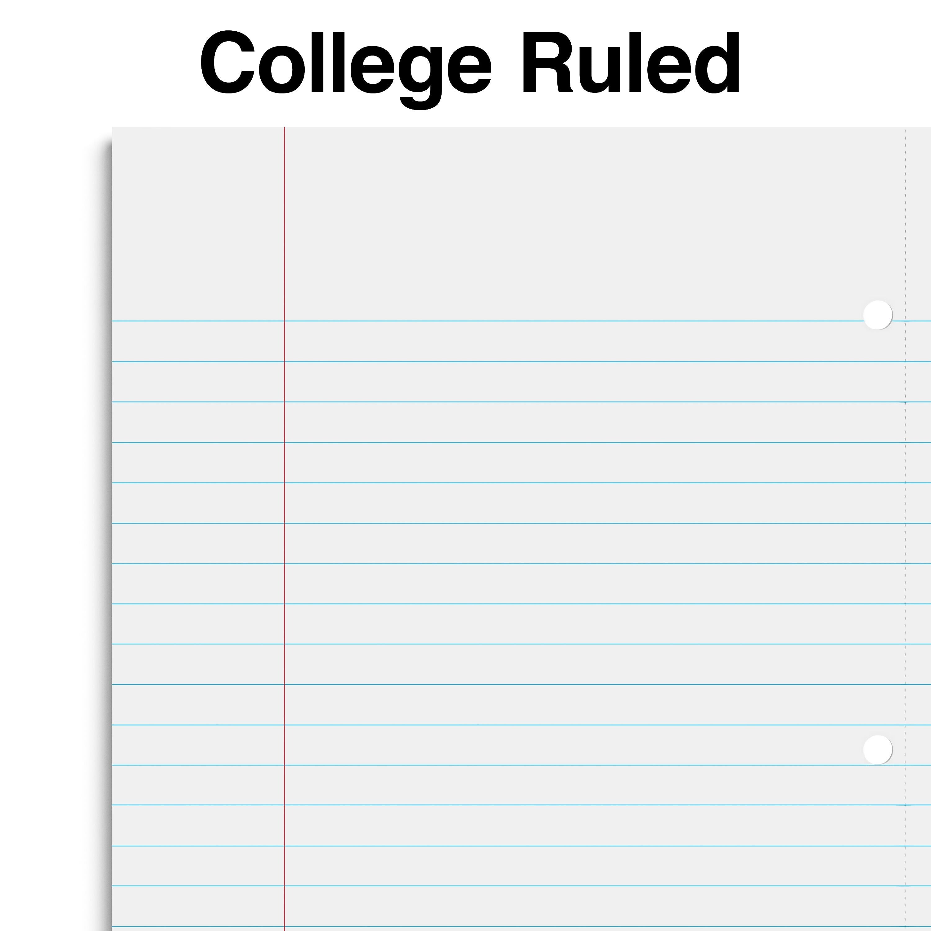 Staples Wireless 1-Subject Notebook, 8.5" x 11", College Ruled, 80 Sheets, Green (ST58380C)