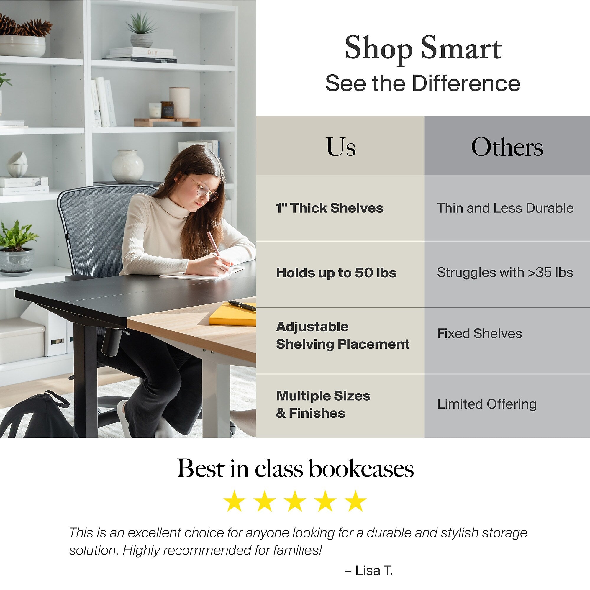 Bush Furniture Universal 72"H 5-Shelf Bookcase with Adjustable Shelves, Pure White (WL12417)