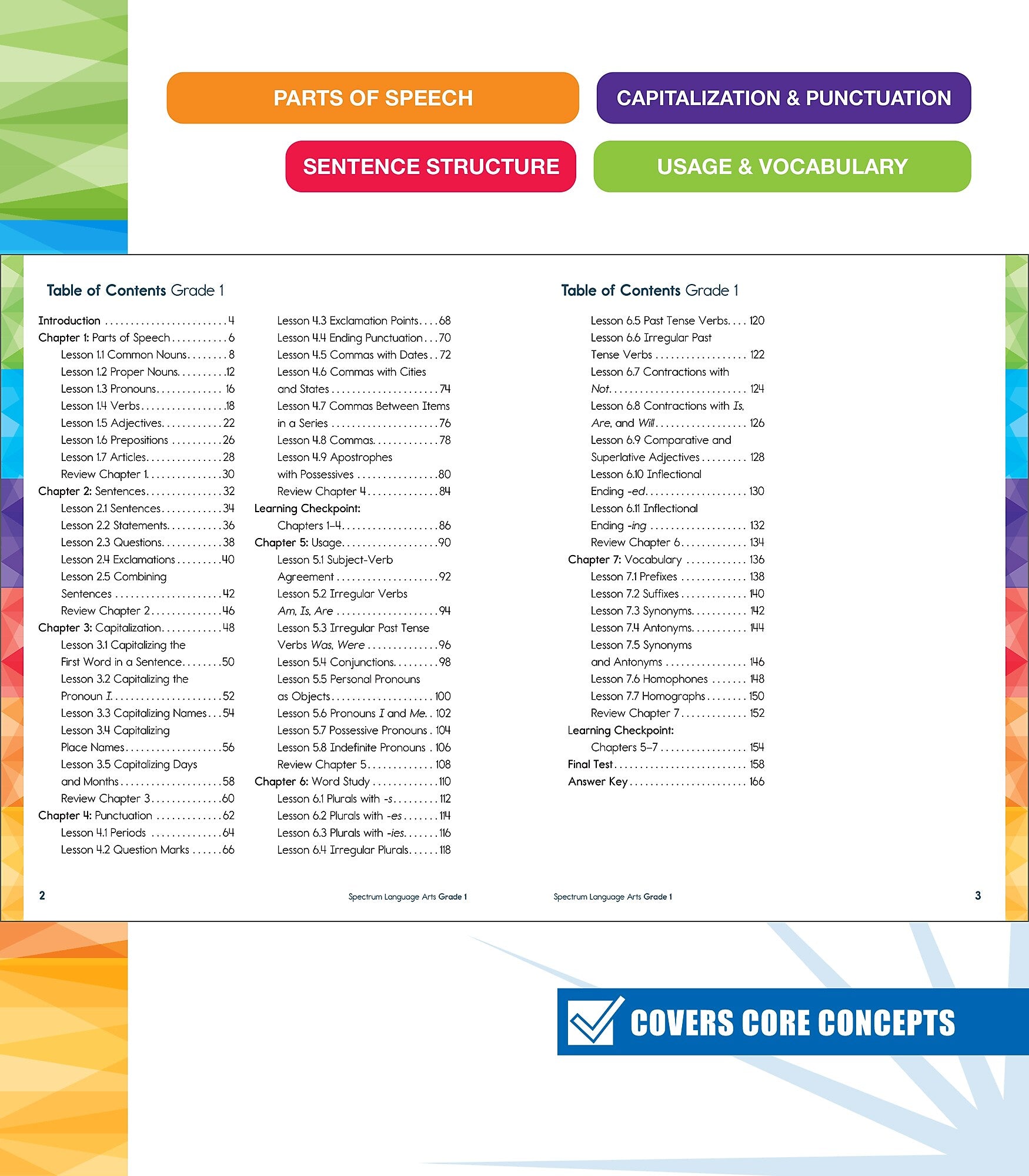 Carson-Dellosa Spectrum Language Arts Workbook, Grade 1