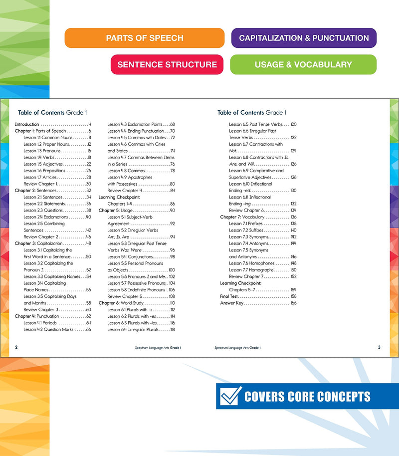 Carson-Dellosa Spectrum Language Arts Workbook, Grade 1