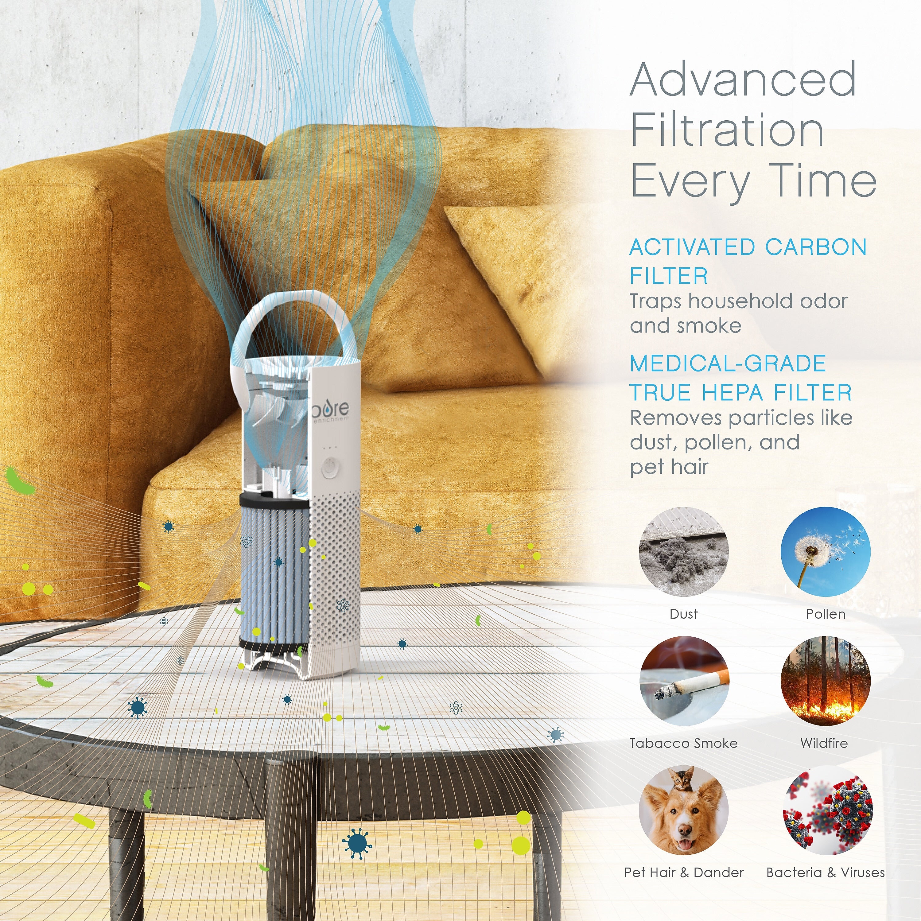 Pure Enrichment Genuine 2-in-1 True HEPA Air Purifier Filter (PEPERSAP)