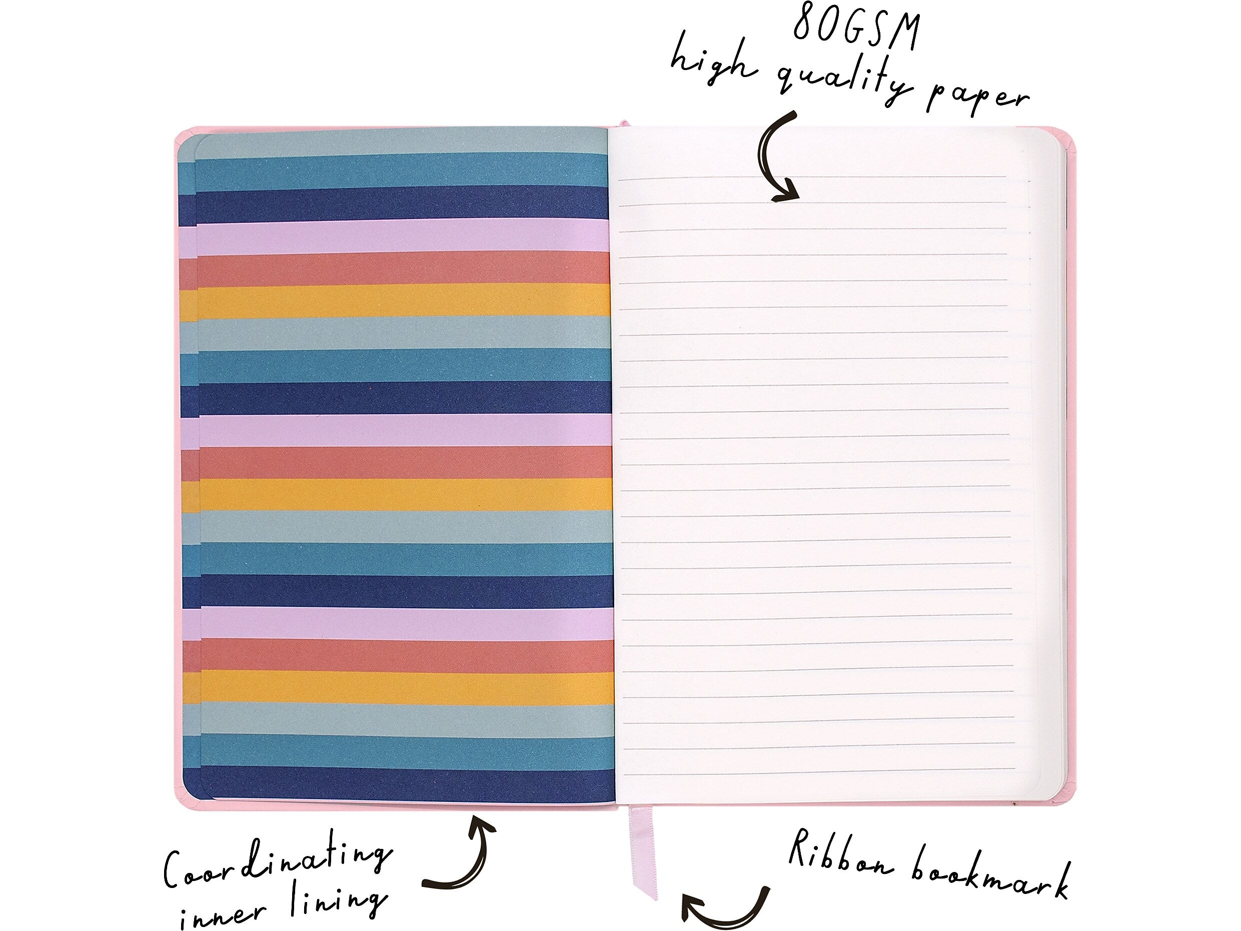 Carpe Diem Ballerina Pink Journal, 5.24" x 8.27", Wide-Ruled, 192 Pages (9370-CD)