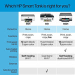 HP Smart Tank Plus 651 Wireless Color All-in-One Ink Tank, Print, Scan, Copy, 2 Years of Ink Included (7XV38A)
