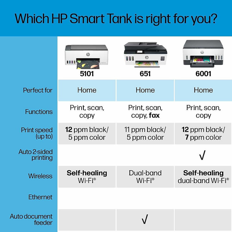 HP Smart Tank Plus 651 Wireless Color All-in-One Ink Tank, Print, Scan, Copy, 2 Years of Ink Included (7XV38A)