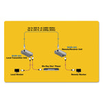 HDMI Over CAT5/CAT6 Active Extender Kit, Box-Style Transmitter/Receiver, Black