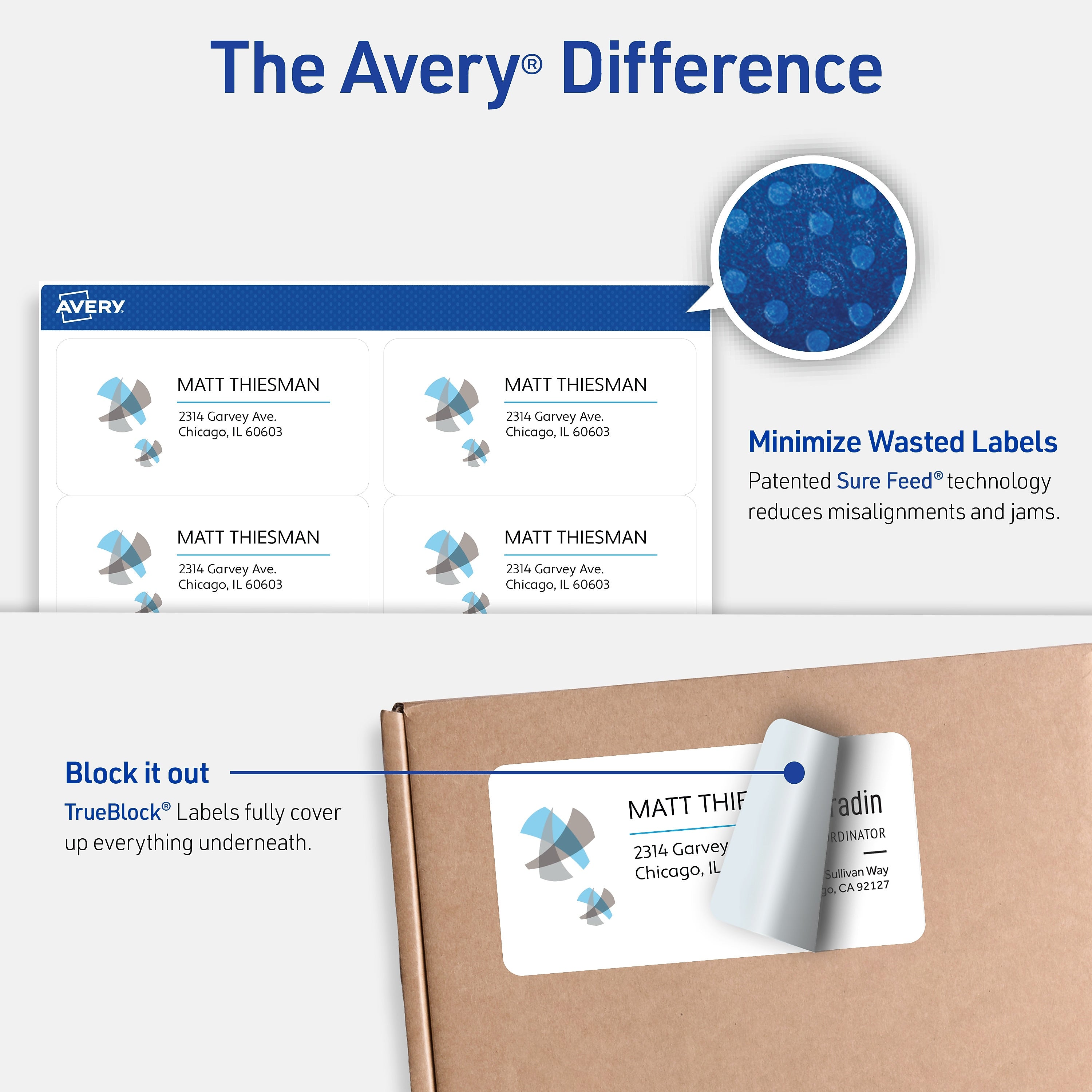 Avery TrueBlock Laser Shipping Labels, 2" x 4", Matte White, 1000 Labels/Box (5163)