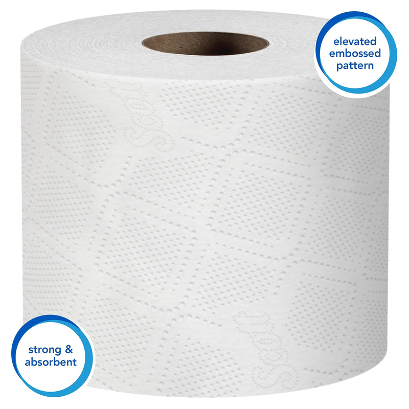 Scott Essential Recycled Toilet Paper, 1-ply, White, 1210 Sheets/Roll, 80 Rolls/Case (05102)