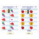 NewPath Learning Number Sense Bulletin Board Charts, English Edition, 12" x 18", 7/Set (NP-930224)