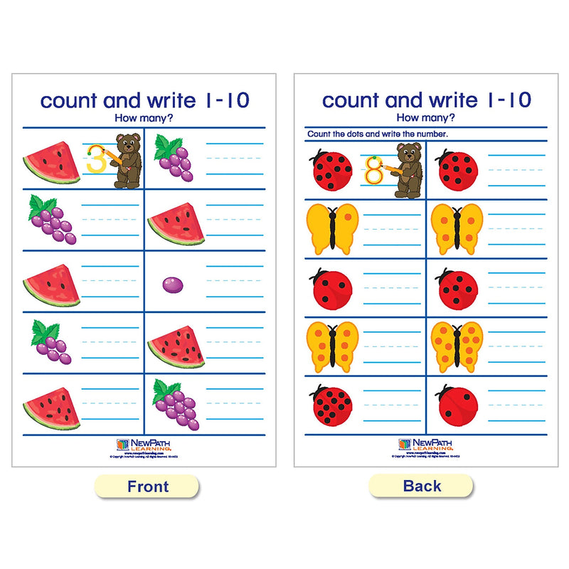 NewPath Learning Number Sense Bulletin Board Charts, English Edition, 12" x 18", 7/Set (NP-930224)