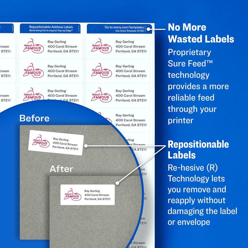 Avery Repositionable Laser Shipping Labels, 2" x 4", White, 1,000 Labels/Box (55163)
