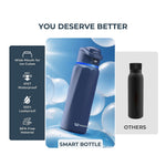WaterH BOOST Stainless Steel Triple Wall Insulated Smart Water Bottle, 32 oz., Magnetic Blue (B003MB)