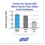 Advanced Hand Sanitizer Green Certified Foam Refill, For ADX-12 Dispensers, 1,200 mL, Fragrance-Free, 3/Carton