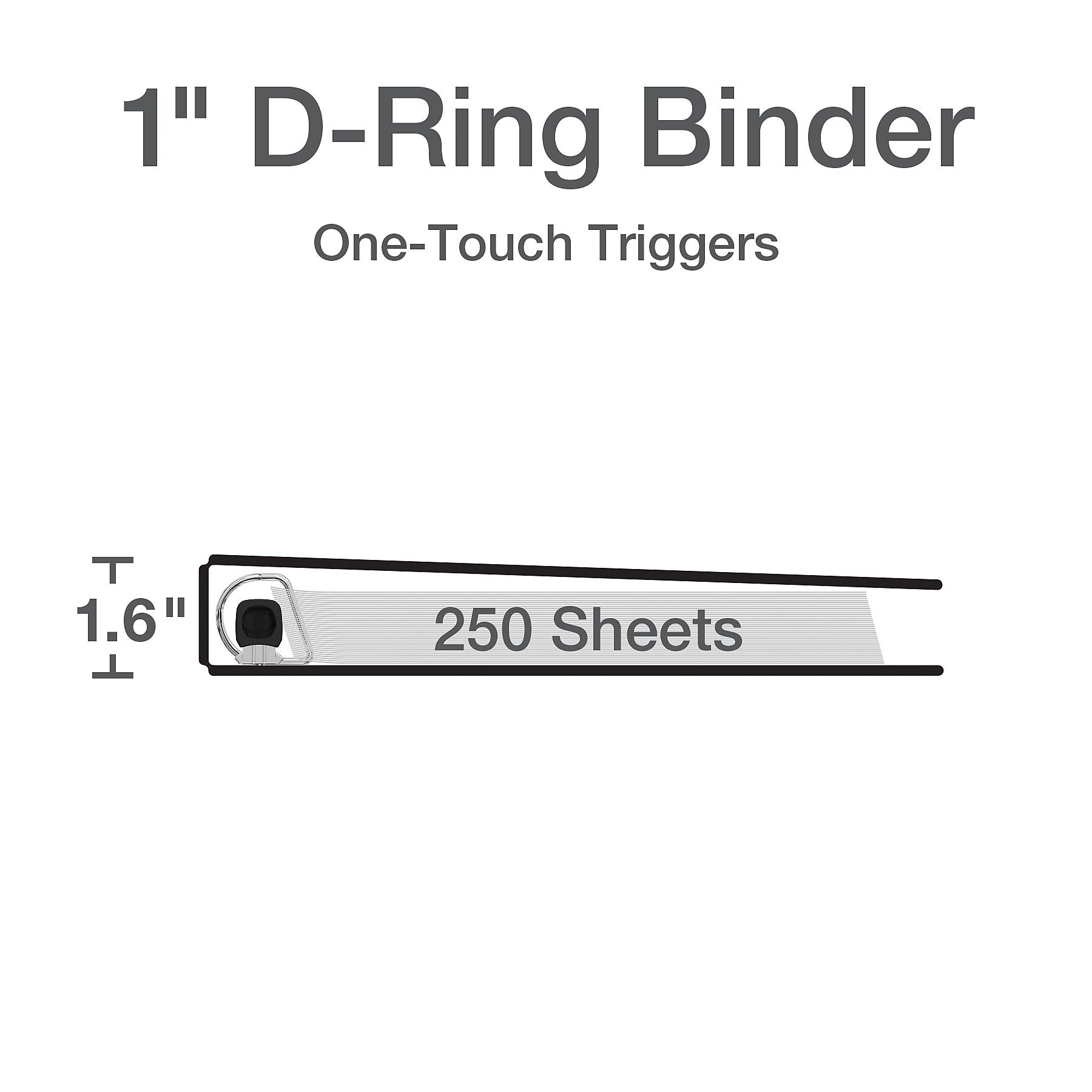 Cardinal Premier EasyOpen ClearVue 1" 3-Ring View Binders, D-Ring, White (10300CB)