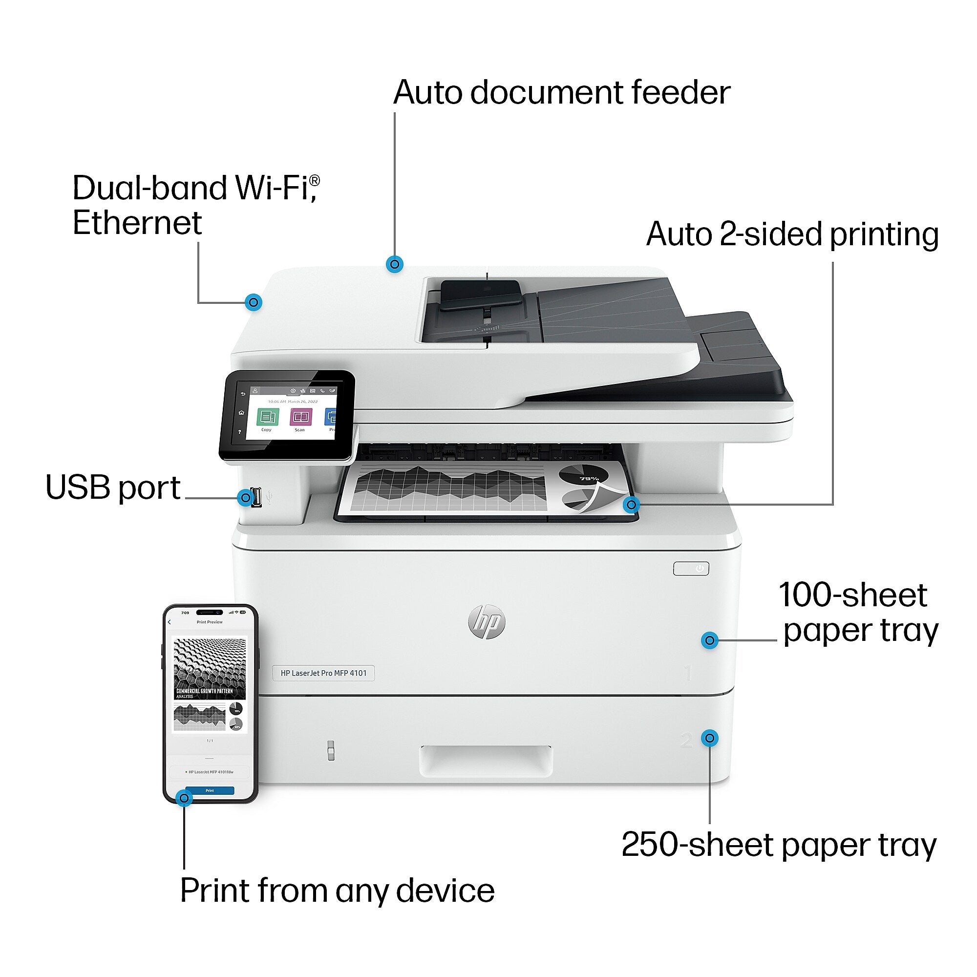 HP LaserJet Pro MFP 4101fdw Wireless Black & White Laser Printer, All-In-One, Print, Scan, Copy, Fax, Best for Office (2Z619F)