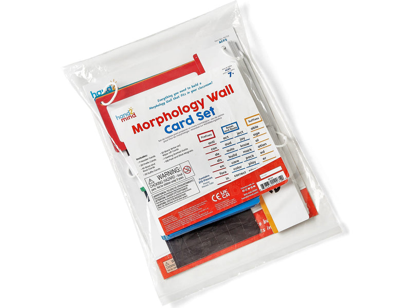 hand2mind Morphology Wall Card Set (96154)