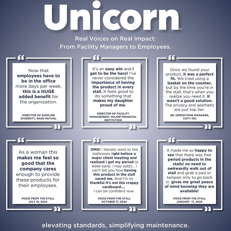 Unicorn Acrylic Wall-Mounted Bathroom Dispenser, Clear (TOP-08500)