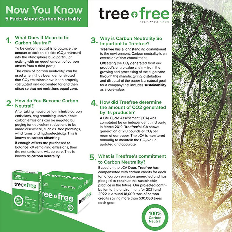 TreeFree Multipurpose Paper, 8.5" x 11", 20 lbs., White, 5000 Sheets/Carton (228007534)